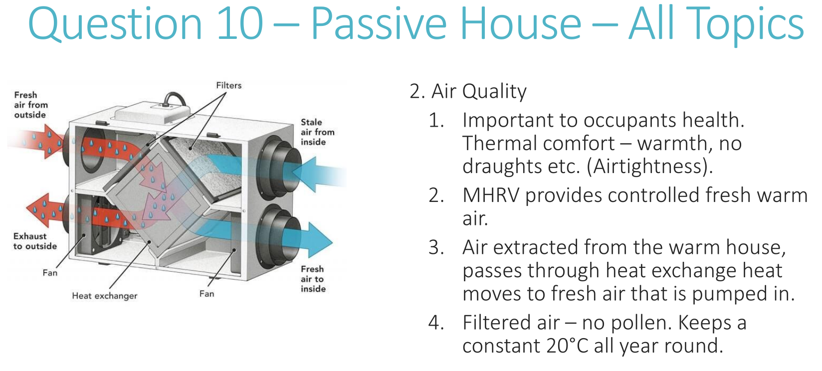 Q10 Passive Houses - Air Quality and heating