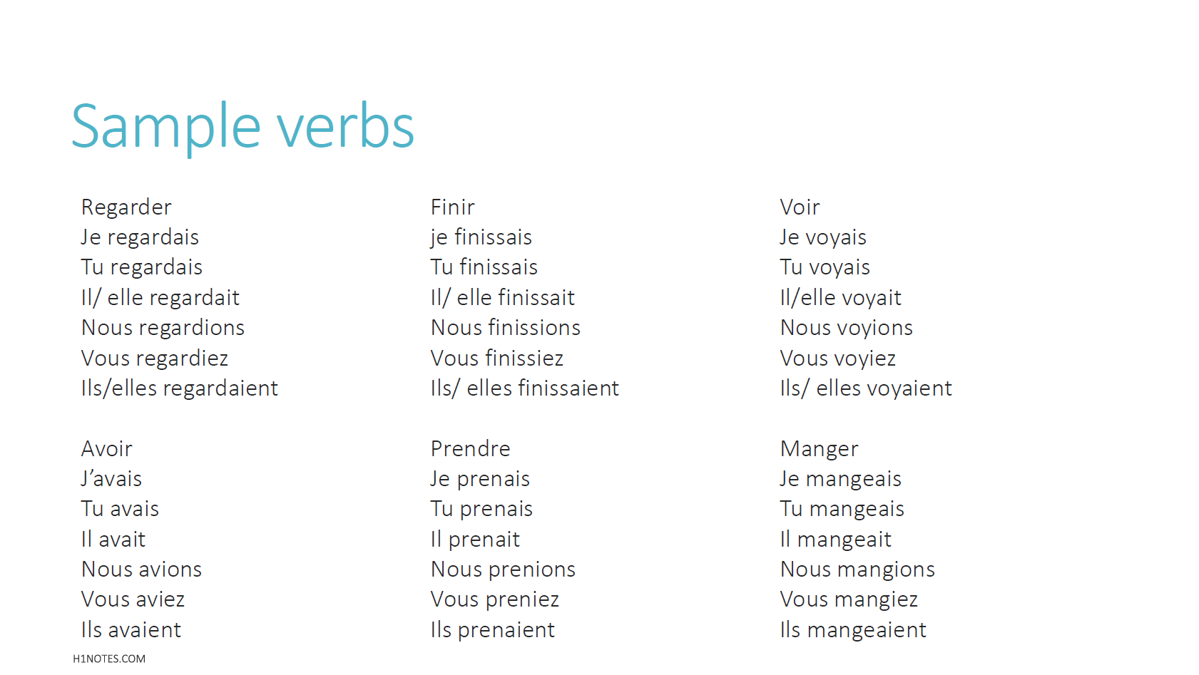 H1 Notes French Notes Sample Verbs